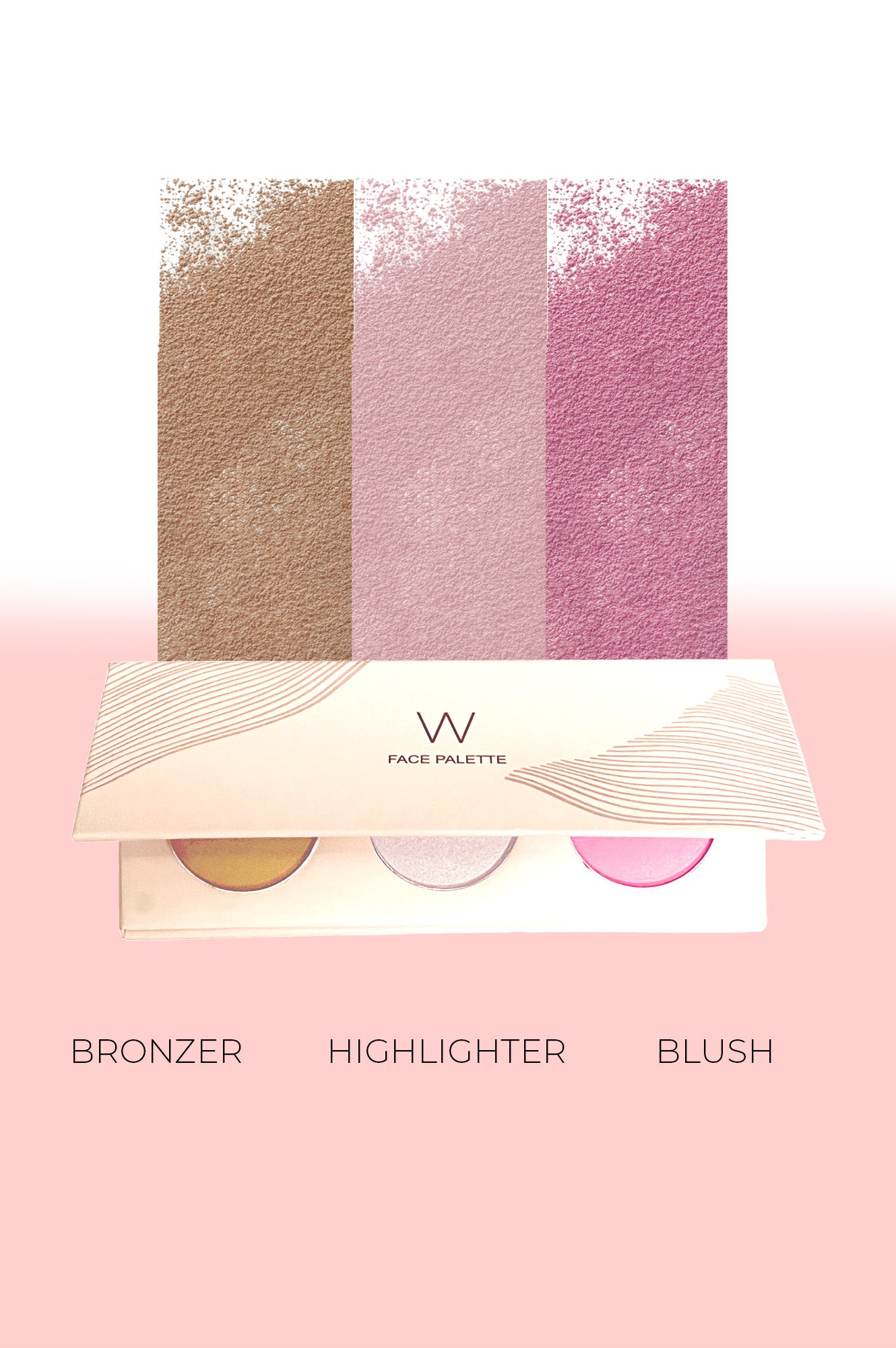 W Face Palette Yours Truly